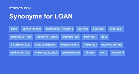 Temporary Loan Synonym